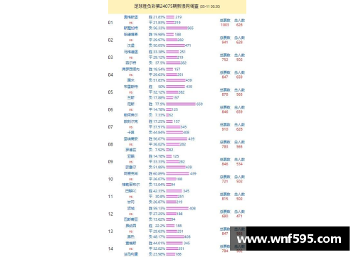 环亚体育官网斯图加特客场失利，积分榜垫底仍需加油努力！ - 副本