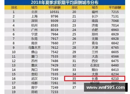 环亚体育官网NBA主播薪资揭秘：行业内收入分析及背后的经济影响