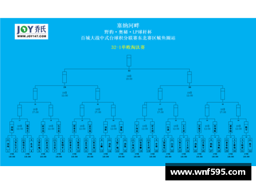 环亚体育官网火箭逆转马刺，保罗成比赛英雄 - 副本